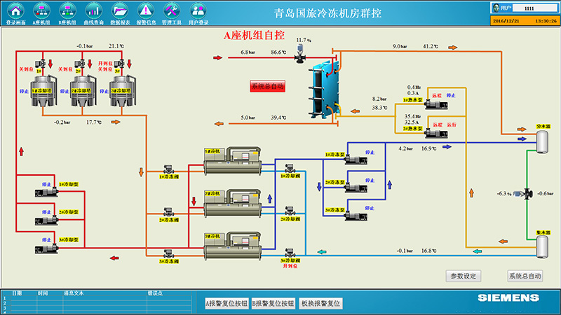 樓宇自控系統(tǒng)(BuildingAutomationSystem，簡稱BAS)