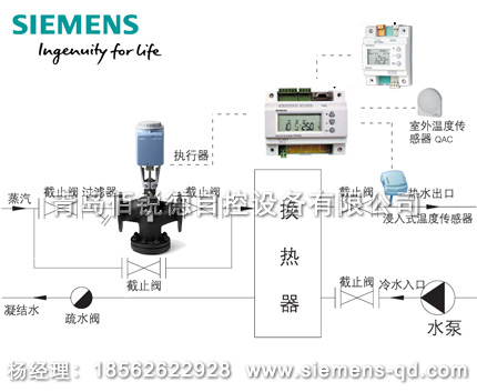 換熱器溫度控制